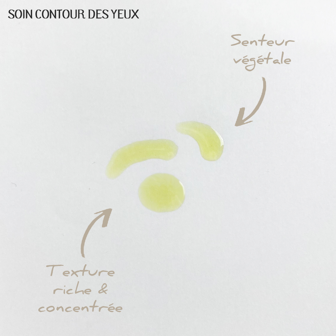 texturecontourdesyeux